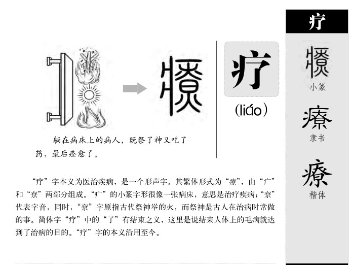 疗字五行属什么疗字取名有什么意义