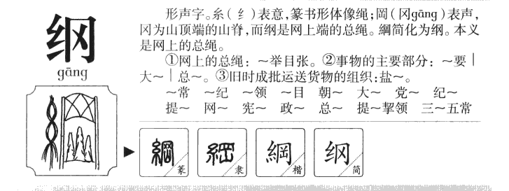 纲字五行属什么纲字取名有什么意义