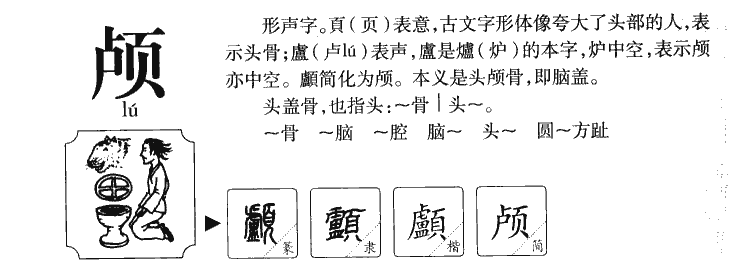 颅字五行属什么 颅字取名有什么意义
