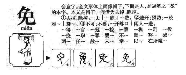 免字的演变过程图片