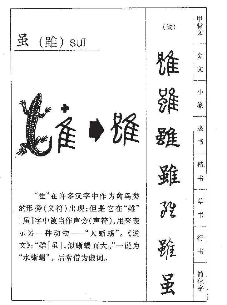 虽字五行属什么虽字取名有什么意义