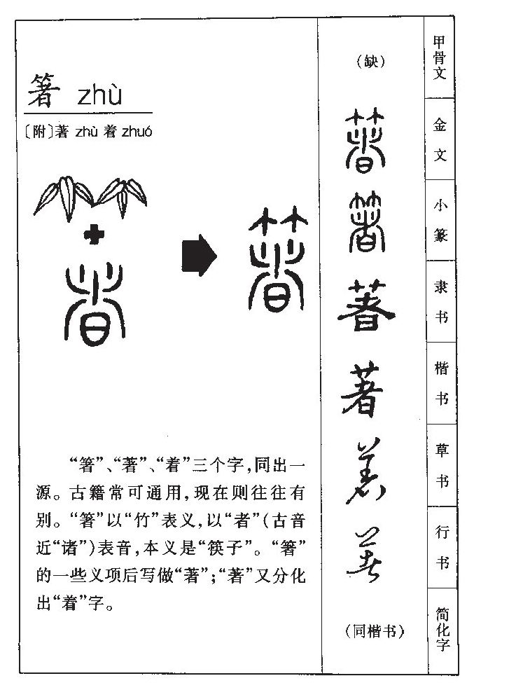 着字五行属什么 着字取名有什么意义
